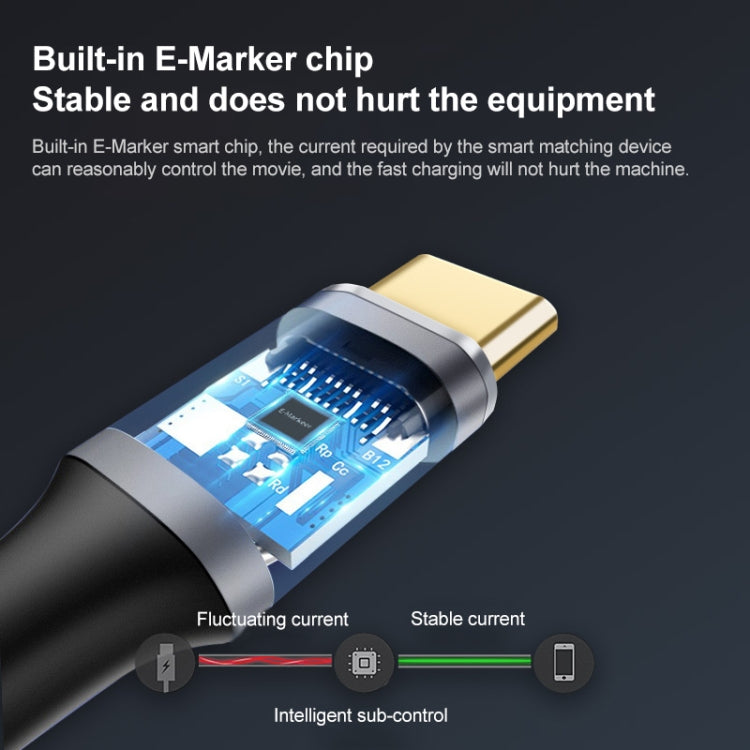 สายต่อขยายชาร์จและส่งข้อมูล USB-C / Type-C หญิง-ชาย แบบข้อศอก ความเร็ว 10Gbps, ความยาว 1.5ม., 2ม., 3ม.