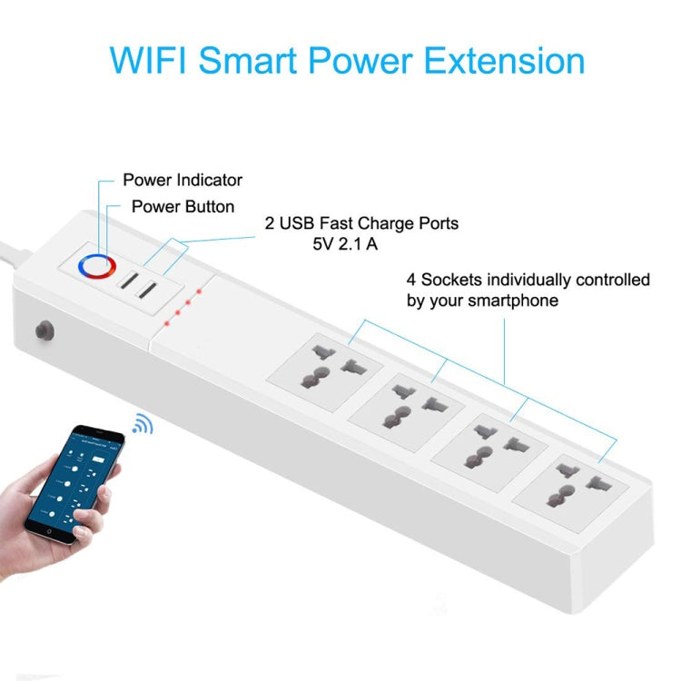 ปลั๊กไฟอัจฉริยะ SM-SO306-M 4 ช่อง + 2 USB, ZigBee 10A, ZigBee 16A, WiFi 10A, WiFi 16A