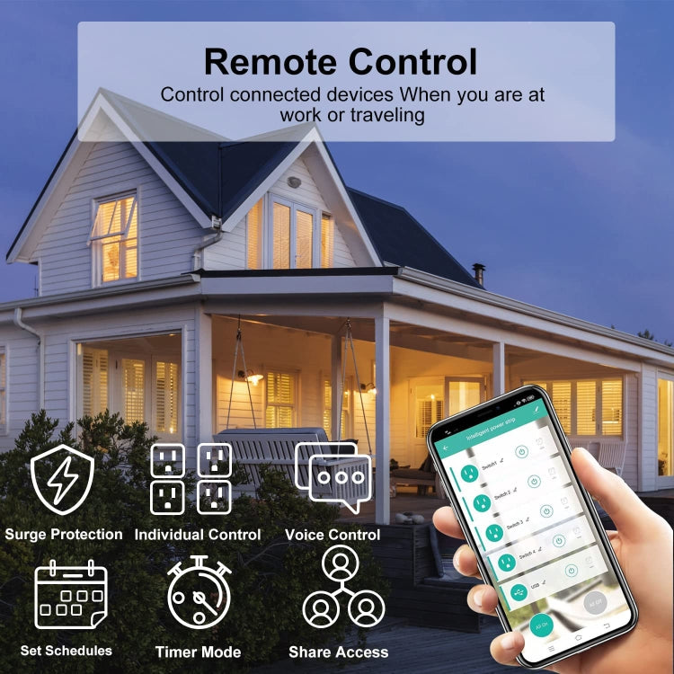 ปลั๊กไฟอัจฉริยะ SM-SO306-M 4 ช่อง + 2 USB, ZigBee 10A, ZigBee 16A, WiFi 10A, WiFi 16A