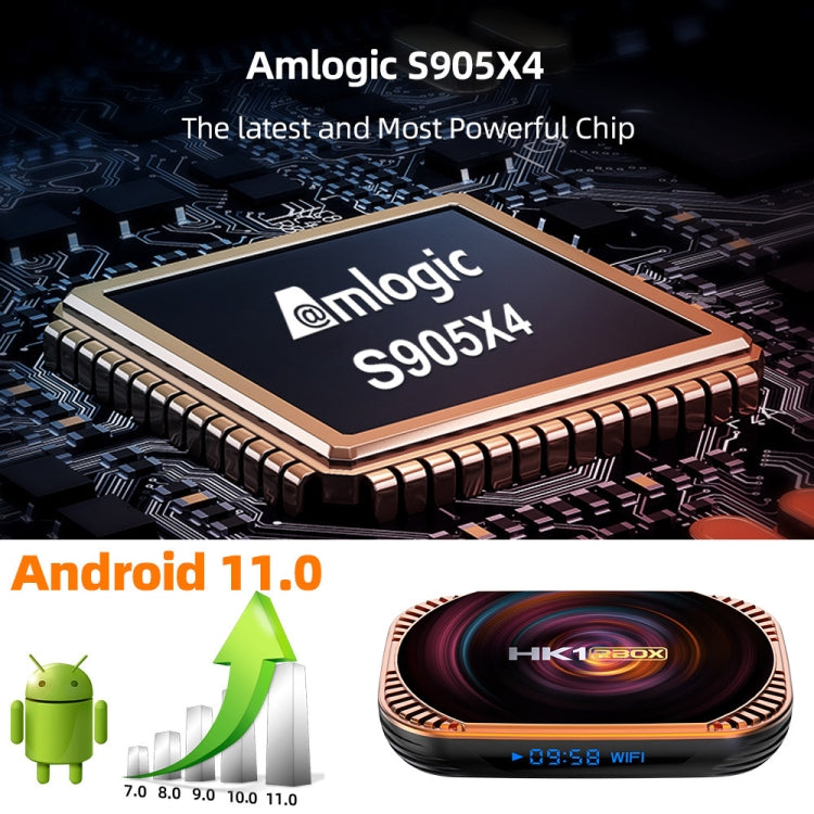 กล่องทีวี MECOOL HK1RBOX X4 4K, Android 11 CPU Amlogic S905X4 พร้อมรีโมท, 4GB+32GB, 4GB+64GB, 4GB+128GB