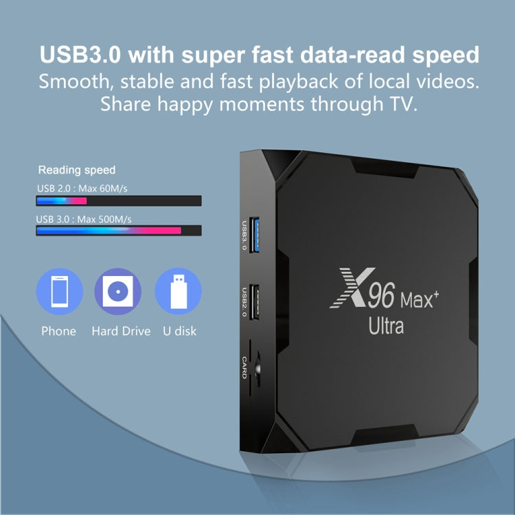 กล่องสมาร์ททีวี H96 Max+ Ultra 4GB+32GB Amlogic S905X4 8K Android 11.0 พร้อมปลั๊ก UK, US, EU, AU