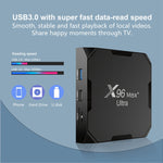 กล่องสมาร์ททีวี H96 Max+ Ultra 4GB+64GB Amlogic S905X4 8K Android 11.0 พร้อมปลั๊ก AU, EU, US, UK
