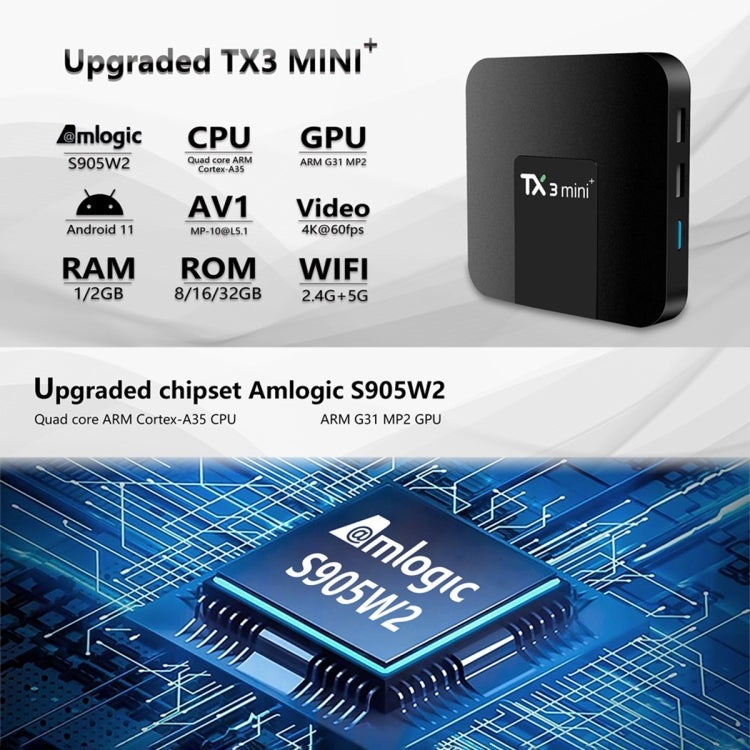 TX3 mini+ Android 11.0 กล่องสมาร์ททีวี, Amlogic S905W2 Quad Core, TX3 mini+, 2GB+16GB, WiFi 2.4GHz, TX3 mini+, 2GB+16GB, WiFi 2.4GHz / 5GHz, TX3 mini+, 4GB+32GB, WiFi 2.4GHz / 5GHz, TX3 mini+, 4GB+64GB, WiFi 2.4GHz / 5GHz