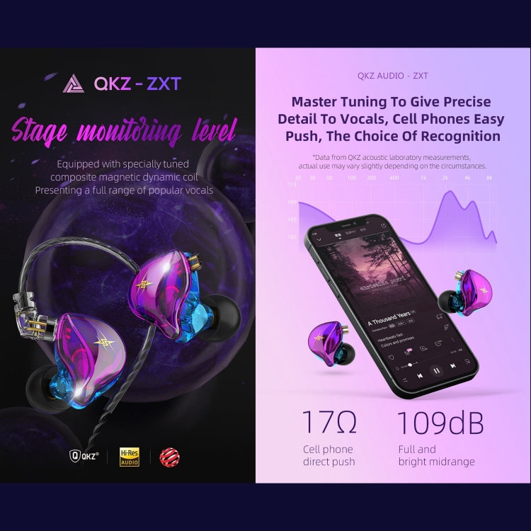 QKZ ZXT หูฟังสเตอริโอมีสายสำหรับกีฬาใส่ในหูพร้อมควบคุมปลั๊ก HiFi มอนิเตอร์เวที รุ่นมาตรฐาน พร้อมไมโครโฟน