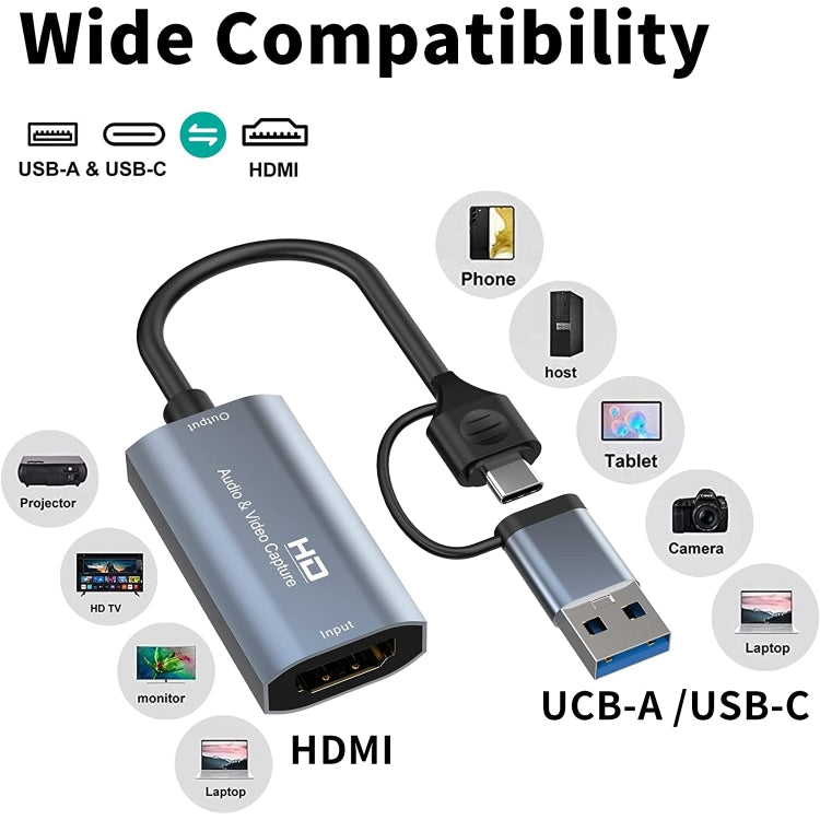Z29 การ์ดจับภาพวิดีโอ HDMI/M เป็น USB-Type C/M, Z29