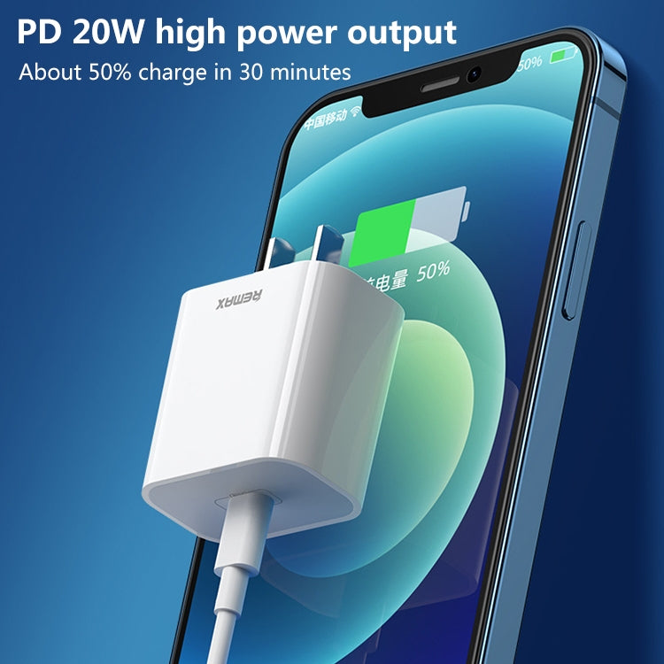 REMAX RP-U79 Speed Series ที่ชาร์จเร็ว 20W USB-C / Type-C รองรับหลายอุปกรณ์, ปลั๊ก CN, ปลั๊ก EU, ปลั๊ก UK