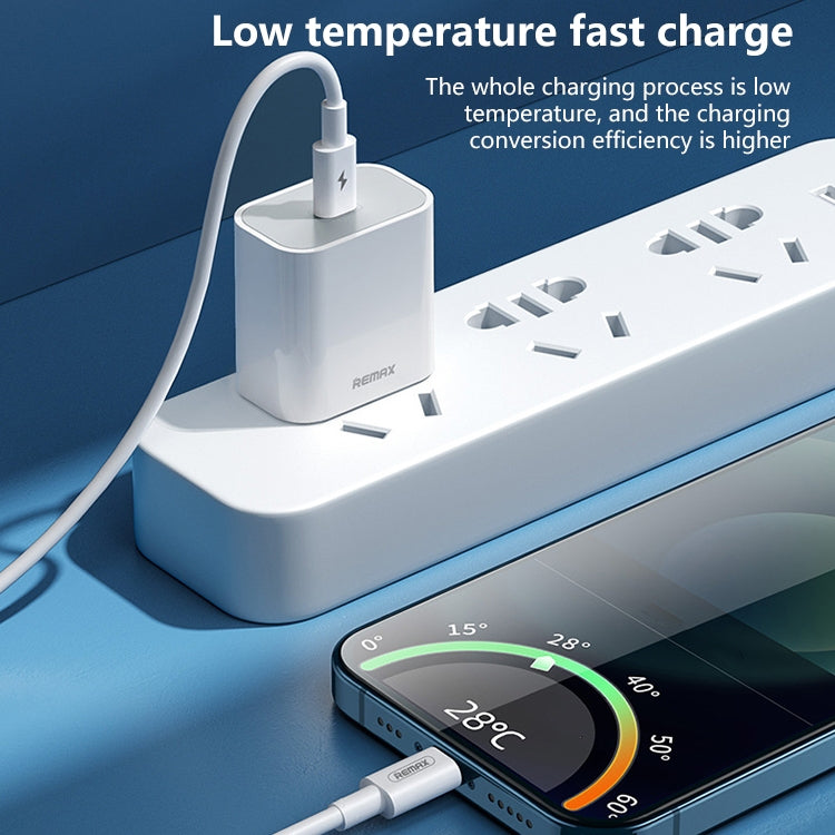 REMAX RP-U79 Speed Series ที่ชาร์จเร็ว 20W USB-C / Type-C รองรับหลายอุปกรณ์, ปลั๊ก CN, ปลั๊ก EU, ปลั๊ก UK