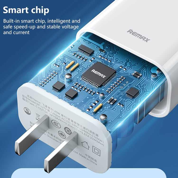 REMAX RP-U79 Speed Series ที่ชาร์จเร็ว 20W USB-C / Type-C รองรับหลายอุปกรณ์, ปลั๊ก CN, ปลั๊ก EU, ปลั๊ก UK