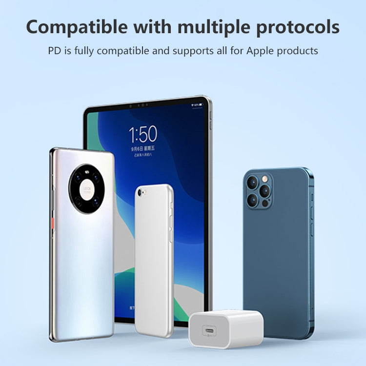 REMAX RP-U79 Speed Series ที่ชาร์จเร็ว 20W USB-C / Type-C รองรับหลายอุปกรณ์, ปลั๊ก CN, ปลั๊ก EU, ปลั๊ก UK