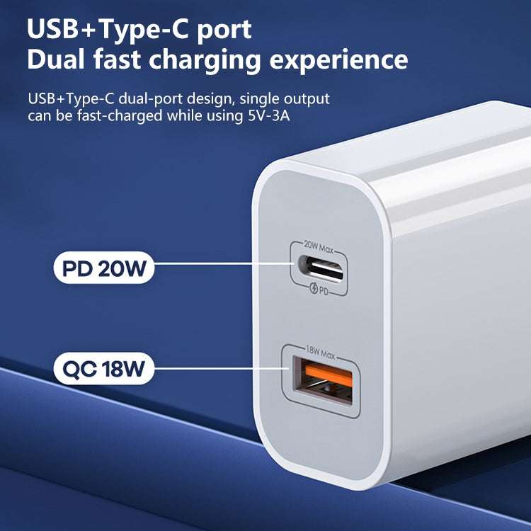 REMAX RP-U68 ชุดชาร์จเร็ว 20W USB+USB-C/Type-C สองพอร์ต อินเตอร์เฟซคู่ ปลั๊ก CN, ปลั๊ก EU, ปลั๊ก UK, ปลั๊ก US