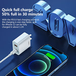 REMAX RP-U68 ชุดชาร์จเร็ว 20W USB+USB-C/Type-C สองพอร์ต อินเตอร์เฟซคู่ ปลั๊ก CN, ปลั๊ก EU, ปลั๊ก UK, ปลั๊ก US