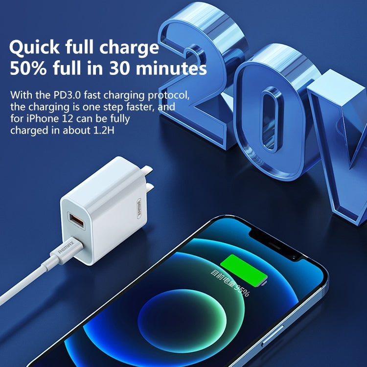 REMAX RP-U68 ชุดชาร์จเร็ว 20W USB+USB-C/Type-C สองพอร์ต อินเตอร์เฟซคู่ ปลั๊ก CN, ปลั๊ก EU, ปลั๊ก UK, ปลั๊ก US