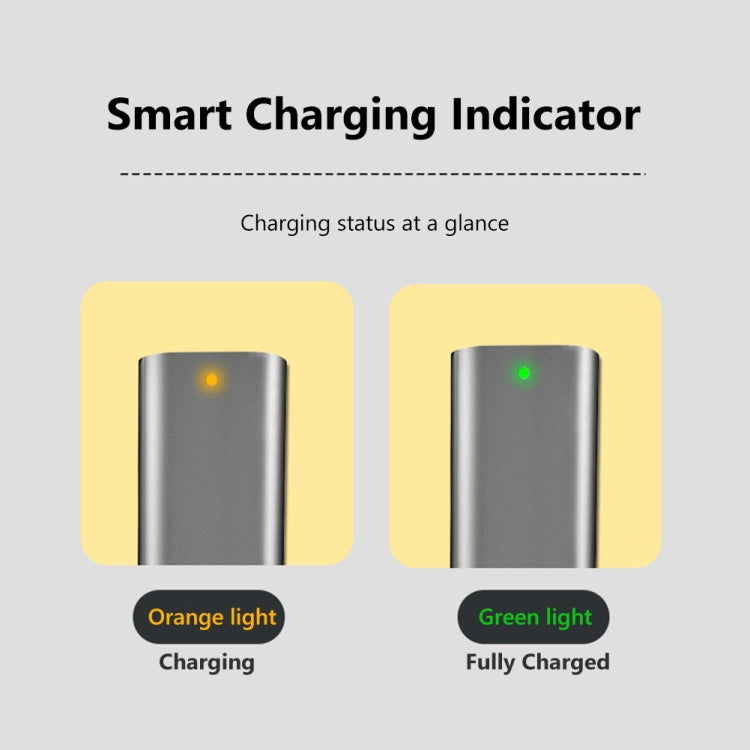 สายชาร์จ 100W 5 พิน MagSafe 2 (รูปตัว T) เป็น USB-C / Type-C PD ความยาวสาย: 1.8m, MagSafe 2 (รูปตัว T)