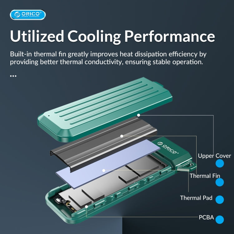 กล่องใส่ M.2 SATA SSD ORICO-USB3.1 Gen1 Type-C 6Gbps