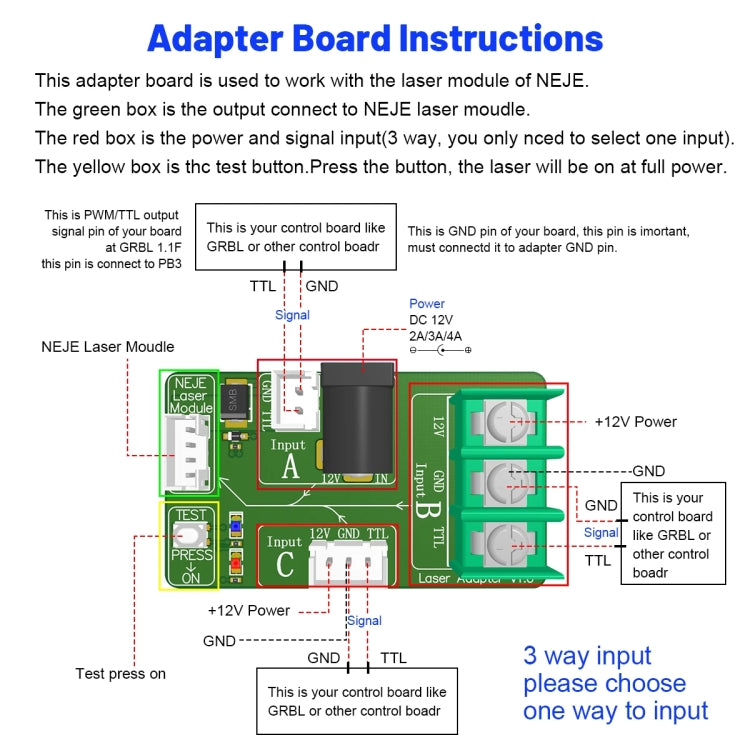 ชุดโมดูลเครื่องแกะสลักเลเซอร์ NEJE A40640 40W 450nm, A40640