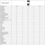 ชุดโมดูลเครื่องแกะสลักเลเซอร์ NEJE A40640 40W 450nm, A40640
