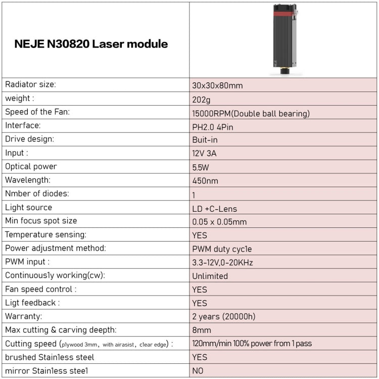 เครื่องแกะสลักเลเซอร์ NEJE MASTER 3 พร้อมโมดูลเลเซอร์ N30820, MASTER 3 พร้อม N30820 (ปลั๊ก EU), MASTER 3 พร้อม N30820 (ปลั๊ก US)