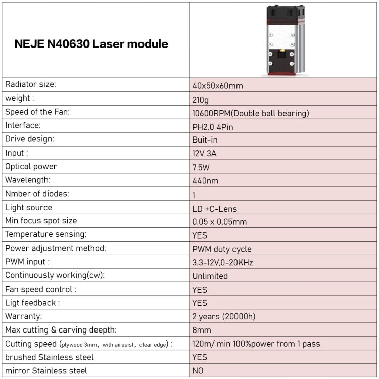เครื่องแกะสลักเลเซอร์ NEJE MASTER 3 Plus พร้อมโมดูลเลเซอร์ N40630, MASTER 3 Plus พร้อม N40630 (ปลั๊ก EU), MASTER 3 Plus พร้อม N40630 (ปลั๊ก US)