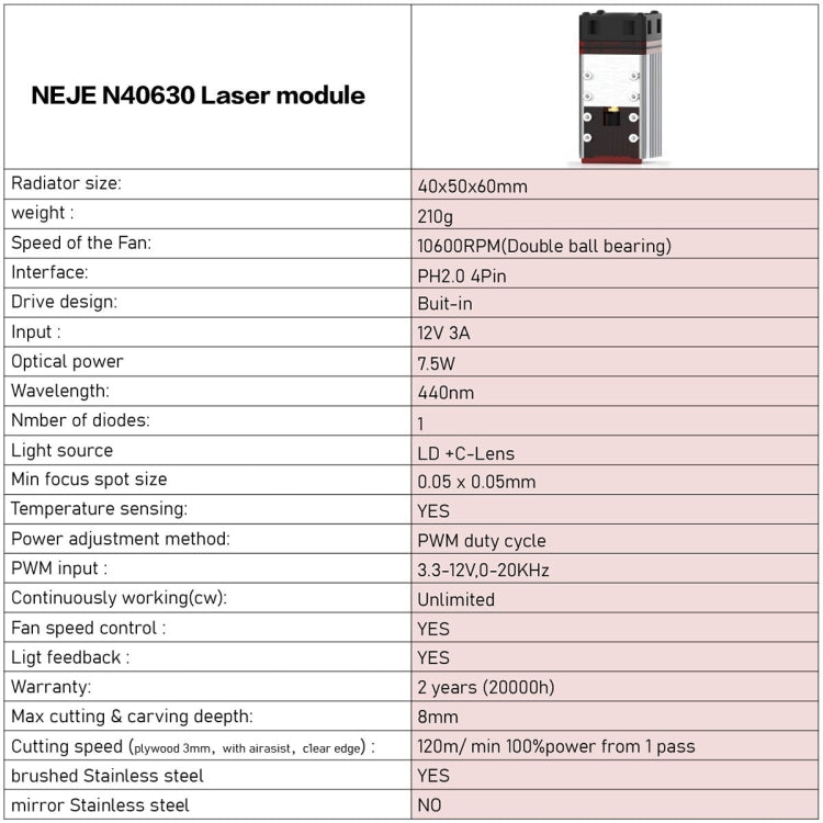ชุดโมดูลเครื่องแกะสลักเลเซอร์ NEJE N40630 7.5W 450nm, N40630