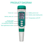 เครื่องวัดความเค็มดิจิทัลแบบพกพา SmartSensor AR8012, AR8012