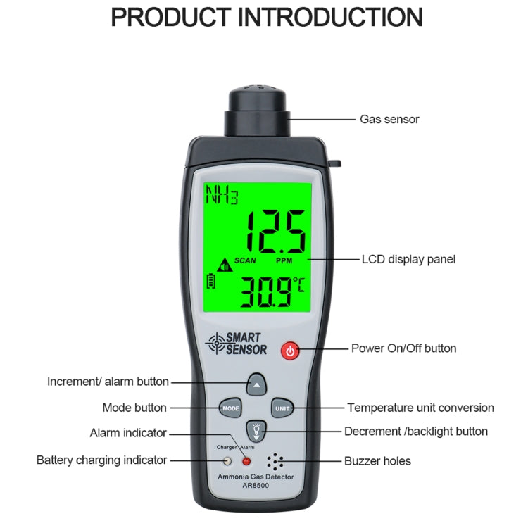 เครื่องวัดแก๊สแอมโมเนีย NH3 แบบมือถือ SmartSensor AR8500, AR8500