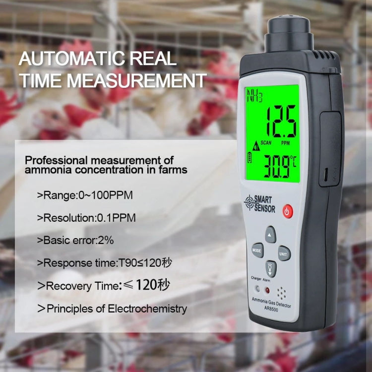 เครื่องวัดแก๊สแอมโมเนีย NH3 แบบมือถือ SmartSensor AR8500, AR8500