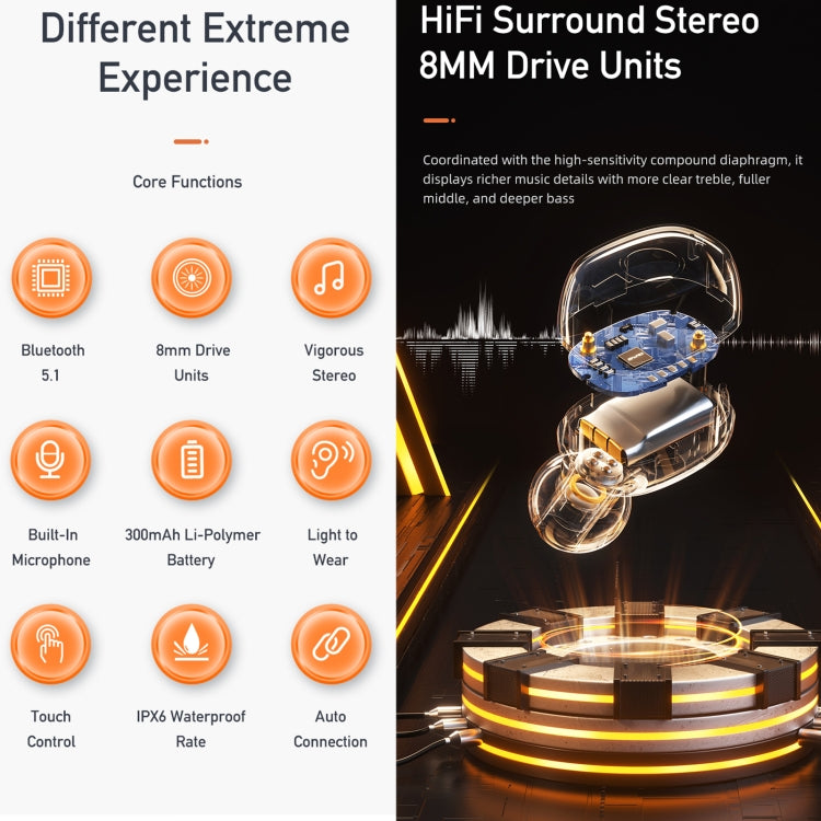 ข้อความอธิบายรูปภาพ