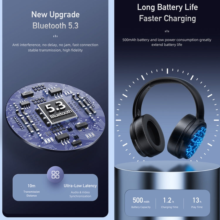 หูฟังสเตอริโอไร้สาย awei A780 Pro, A780 Pro
