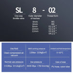 SL4-01 LAIZE วาล์วควบคุมความเร็ว 2 ชิ้น ข้อต่อด่วนสำหรับลม, SL4-01 (2 ชิ้น), SL4-02, SL4-M5 (2 ชิ้น), SL6-01 (2 ชิ้น), SL6-02, SL6-03, SL6-04, SL6-M5 (2 ชิ้น), SL8-01 (2 ชิ้น), SL8-02, SL8-03, SL8-04, SL10-01 (2 ชิ้น), SL10-02, SL10-03, SL10-04, SL12-02  