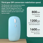 เมาส์ไร้สายโหมดคู่ Bluetooth 2.4G 1600dpi, Bluetooth + 2.4G(สีขาว), Bluetooth + 2.4G(สีดำ), Bluetooth + 2.4G(สีชมพู), Bluetooth + 2.4G(สีม่วง), Bluetooth + 2.4G(สีเหลือง), Bluetooth + 2.4G(สีน้ำเงิน), Bluetooth + 2.4G(สีเขียวมิ้นท์)