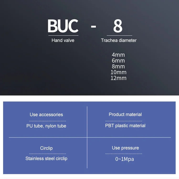 LAIZE Manual Valve Pneumatic Quick Fitting Connector, BUC-4, BUC-6, BUC-8, BUC-10, BUC-12, HVFF-4, HVFF-6, HVFF-8, HVFF-10, HVFF-12