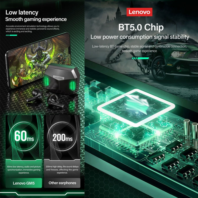 ข้อความอธิบายรูปภาพ