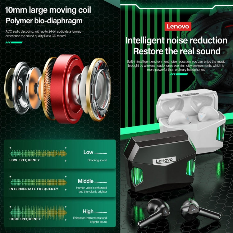Lenovo GM5 TWS หูฟังบลูทูธไร้สายกันน้ำสำหรับกีฬา ลดเสียงรบกวน พร้อมไมโครโฟน, GM5