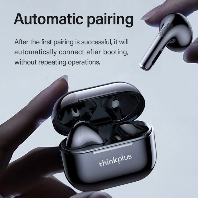 ข้อความอธิบายรูปภาพ