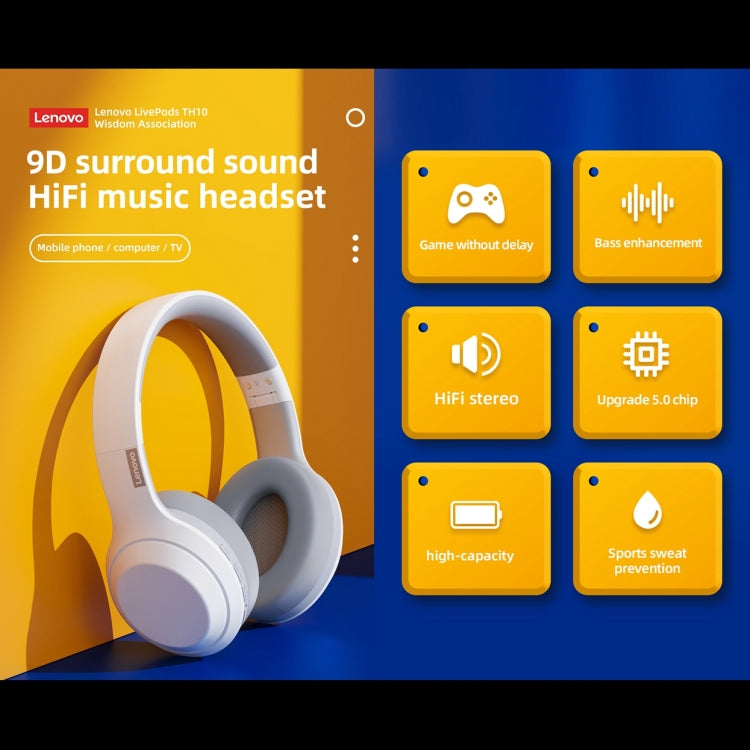 ข้อความอธิบายรูปภาพ