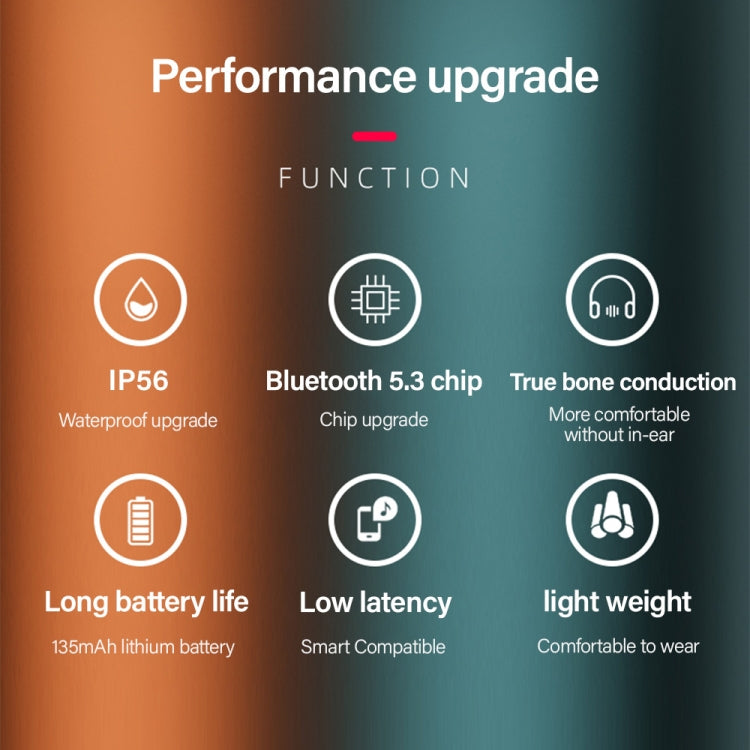 Lenovo X3 Pro หูฟังบลูทูธไร้สายแบบส่งผ่านกระดูก 5.3 สำหรับกีฬา พร้อมไมโครโฟน