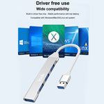 แท่นเชื่อมต่อ HUB มัลติฟังก์ชัน 4-in-1 imak, USB, USB-C / Type-C