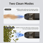 F35 15000Pa Cordless Handheld Car Vacuum Cleaner