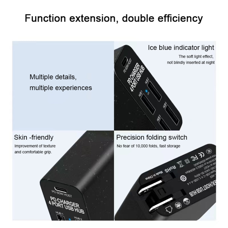 ที่ชาร์จ USB-C / Type-C กำลังขับ 65W X83 + HUB USB 4 ช่อง, ปลั๊กสหรัฐอเมริกา
