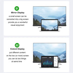ตัวแปลง USB 3.0 เป็น HDMI ตัวเรือนขนาดใหญ่