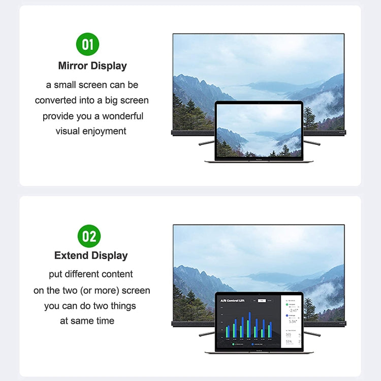 ตัวแปลง USB 3.0 เป็น HDMI ตัวเรือนขนาดใหญ่