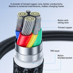 สายชาร์จและซิงค์ข้อมูล JOYROOM 2.4A USB เป็น 8 Pin Surpass Series ชาร์จเร็ว, 0.25 เมตร, 1.2 เมตร