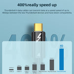 สายข้อมูล Type-C เป็น Type-C Thunderbolt 4 กำลังไฟ 100W ความยาว 0.3 ม., 0.5 ม., 0.8 ม., 1 ม.