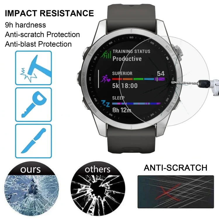 ฟิล์มกระจกนิรภัยสำหรับ Huawei Watch GT 2 42มม. สมาร์ทวอทช์, สำหรับ Garmin Fenix 7S, สำหรับ Realme Watch, สำหรับ Amazfit Falcon, สำหรับ Huawei Watch GT 2 42มม., สำหรับ Huawei Watch GT 3 42มม., สำหรับ Garmin Forerunner 158, สำหรับ Garmin Instinct Crossover