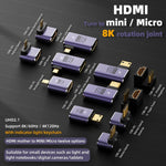 อะแดปเตอร์ HDMI 2.1 8K เป็น Micro HDMI รุ่น D8K-01, D8K-02, D8K-03, D8K-04, D8K-05, C8K-01, C8K-02, C8K-03, C8K-04, C8K-05, C8K-06, C8K-07