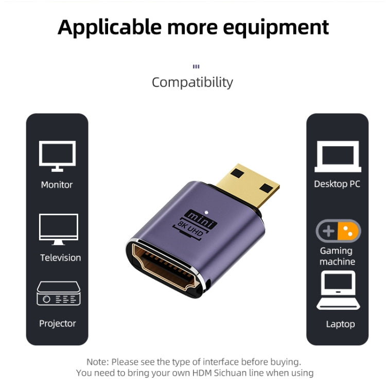 อะแดปเตอร์ HDMI 2.1 8K เป็น Micro HDMI รุ่น D8K-01, D8K-02, D8K-03, D8K-04, D8K-05, C8K-01, C8K-02, C8K-03, C8K-04, C8K-05, C8K-06, C8K-07