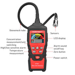 เครื่องตรวจจับแก๊สไวไฟ HABOTEST HT601A รุ่นใช้แบตเตอรี่พันก้อน, HT601A