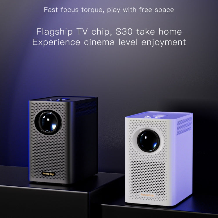 โปรเจคเตอร์พกพาแบบ WiFi ระบบ Android รุ่น S30 HD, ปลั๊ก US, ปลั๊ก EU, ปลั๊ก UK, ปลั๊ก AU