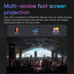 โปรเจคเตอร์พกพาแบบ WiFi ระบบ Android รุ่น S30 HD, ปลั๊ก US, ปลั๊ก EU, ปลั๊ก UK, ปลั๊ก AU