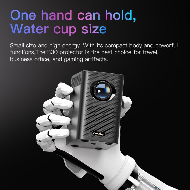 โปรเจคเตอร์พกพาแบบ WiFi ระบบ Android รุ่น S30 HD, ปลั๊ก US, ปลั๊ก EU, ปลั๊ก UK, ปลั๊ก AU